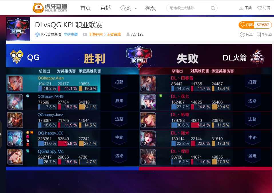 连锁效应体 连锁效应体