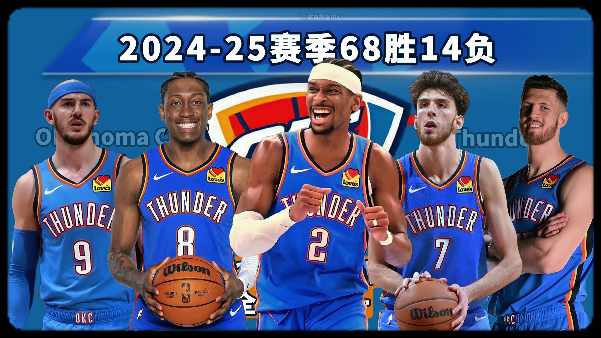 就怀疑策略